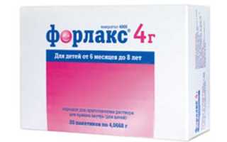Форлакс